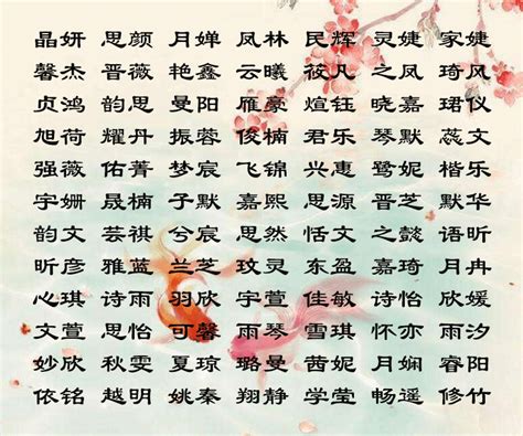 勻名字|【勻名字】揭開勻名字的迷人魅力：好聽姓名大全、寓意解讀與五。